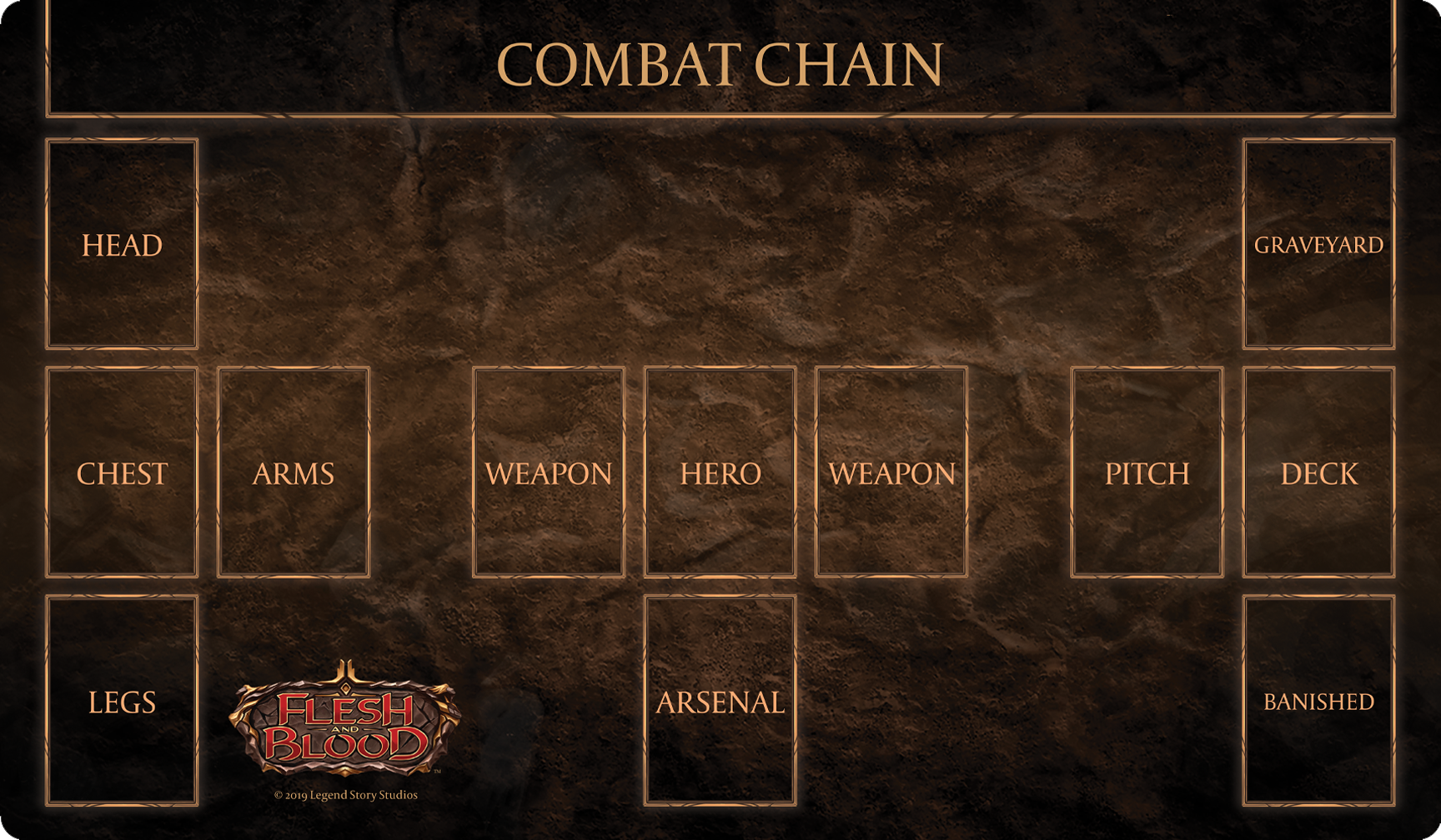 Flesh & Blood TCG: Classic Playmat – Play Hoboken